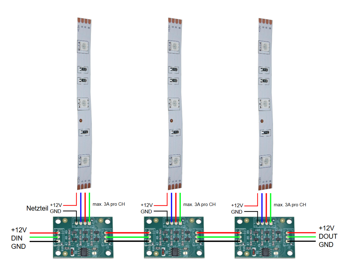 WS2811 Driver